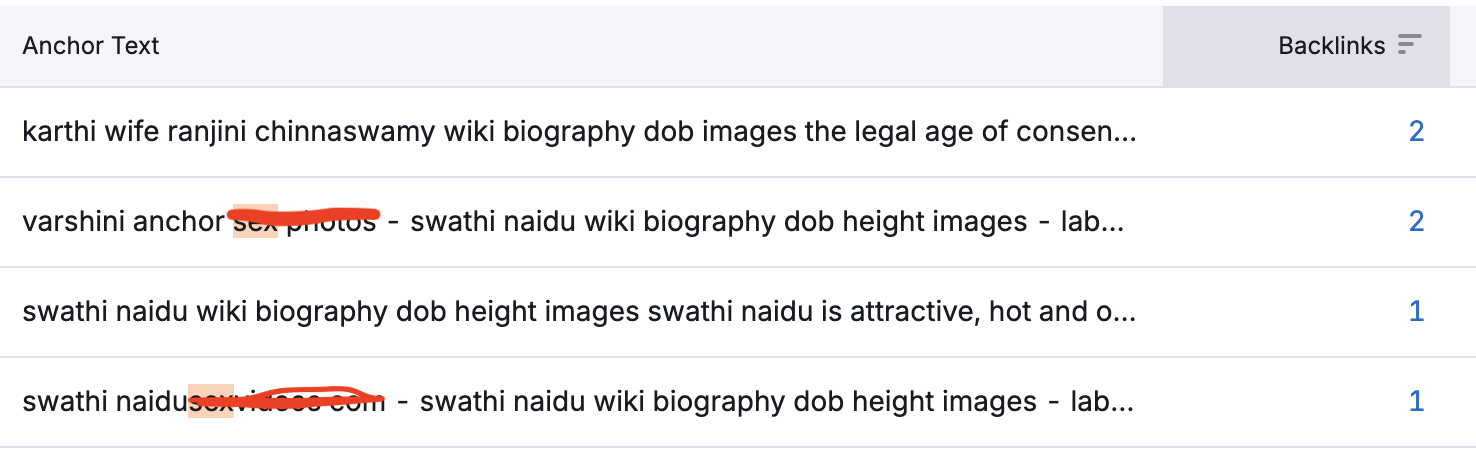 A screenshot showing some anchor text